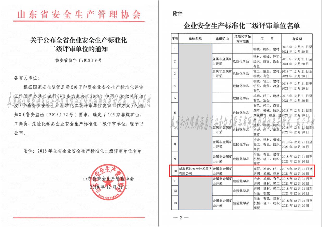 安全生产标准化资质（二级）